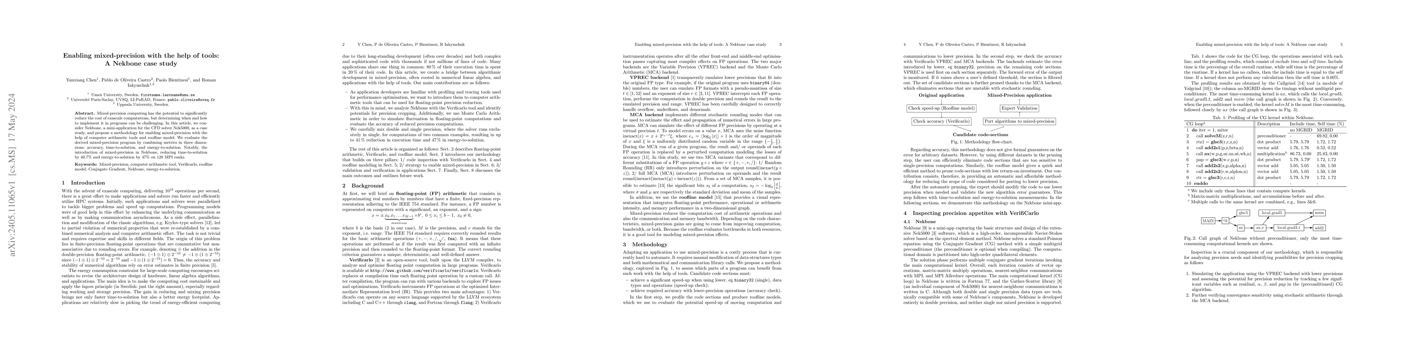 Thumbnail for Enabling mixed-precision with the help of tools: A Nekbone case study