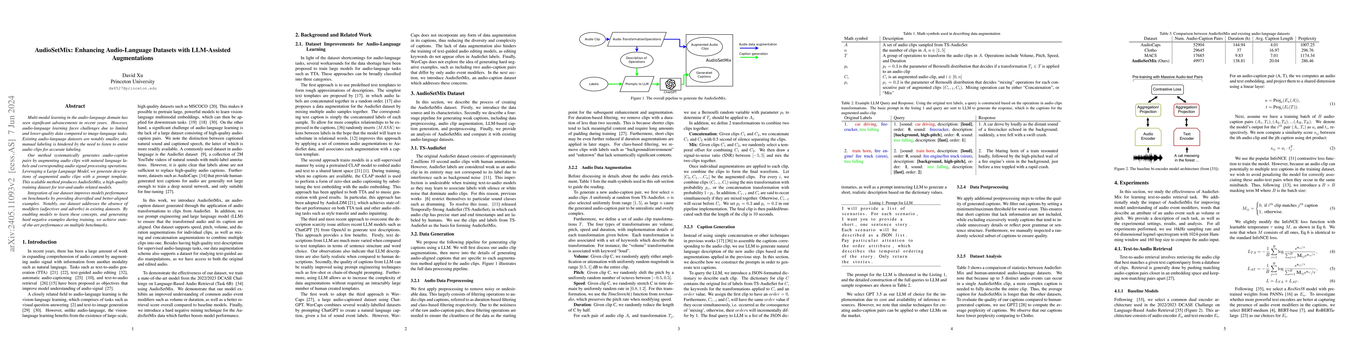 Thumbnail for AudioSetMix: Enhancing Audio-Language Datasets with LLM-Assisted
  Augmentations