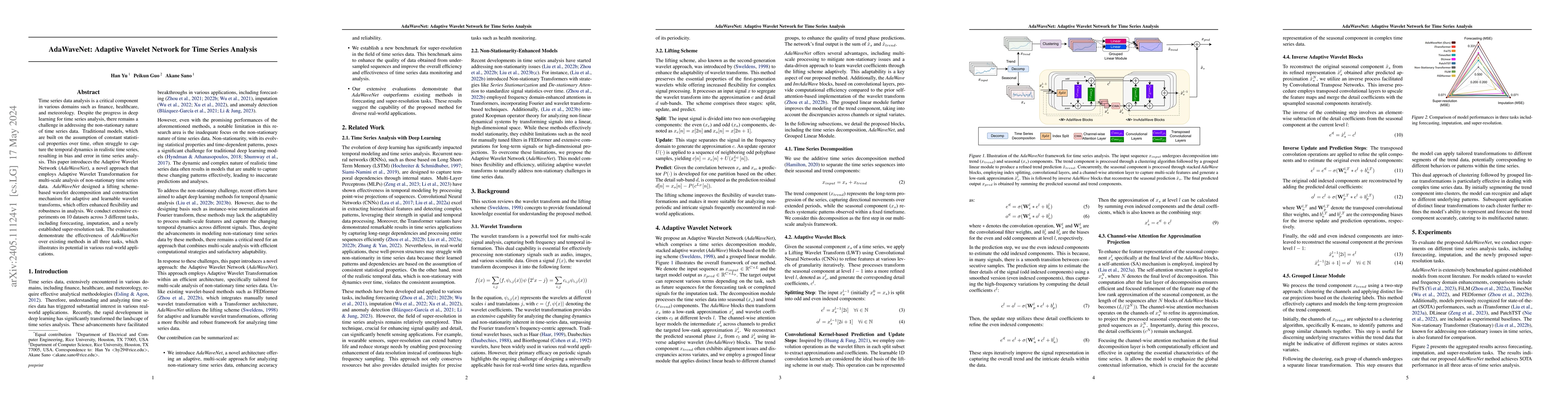Thumbnail for AdaWaveNet: Adaptive Wavelet Network for Time Series Analysis