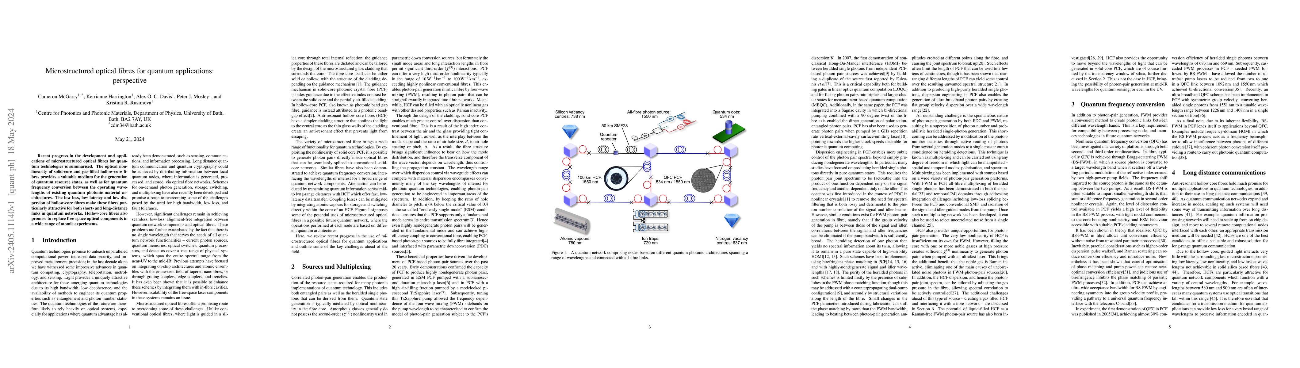 Thumbnail for Microstructured optical fibres for quantum applications: perspective