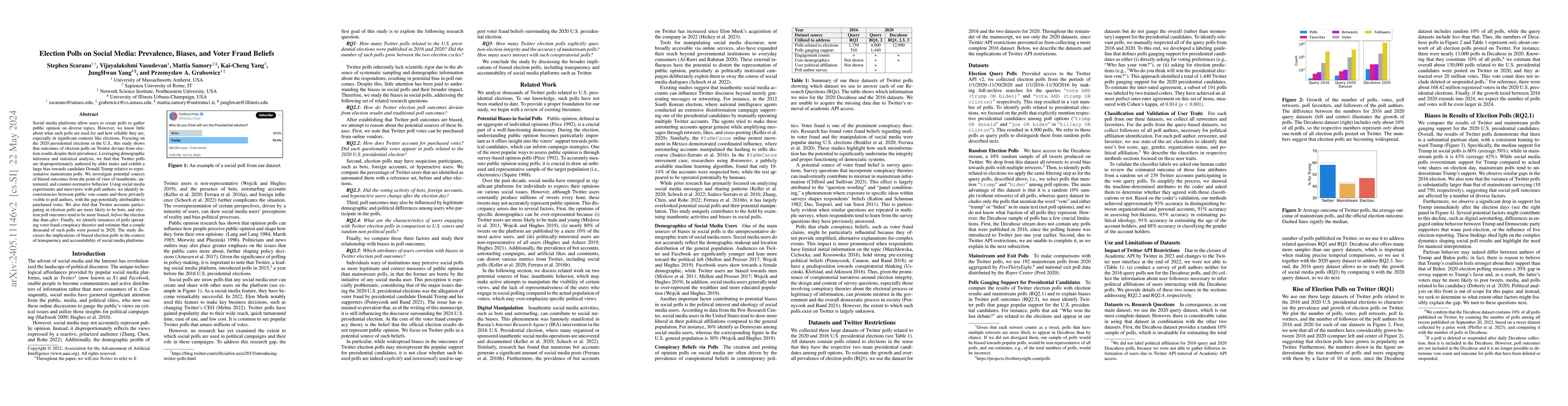 Thumbnail for Election Polls on Social Media: Prevalence, Biases, and Voter Fraud
  Beliefs