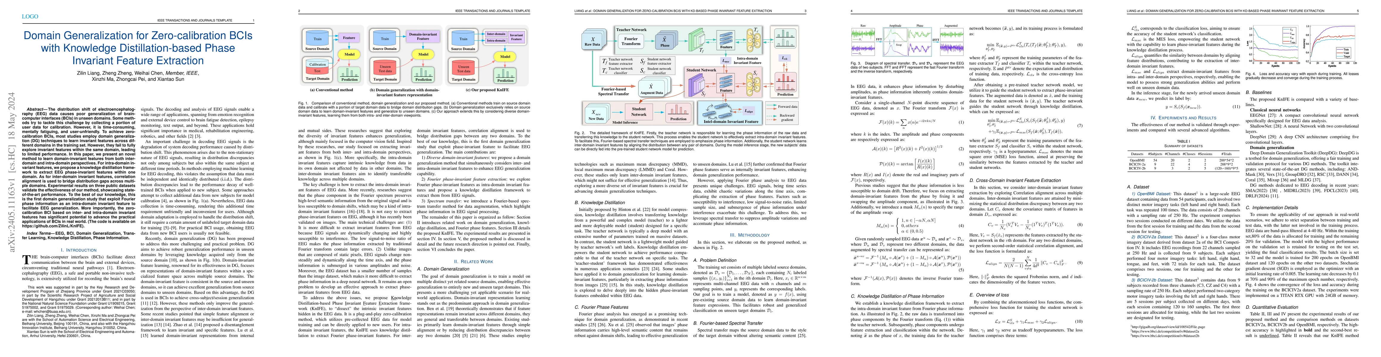 Thumbnail for Domain Generalization for Zero-calibration BCIs with Knowledge
  Distillation-based Phase Invariant Feature Extraction
