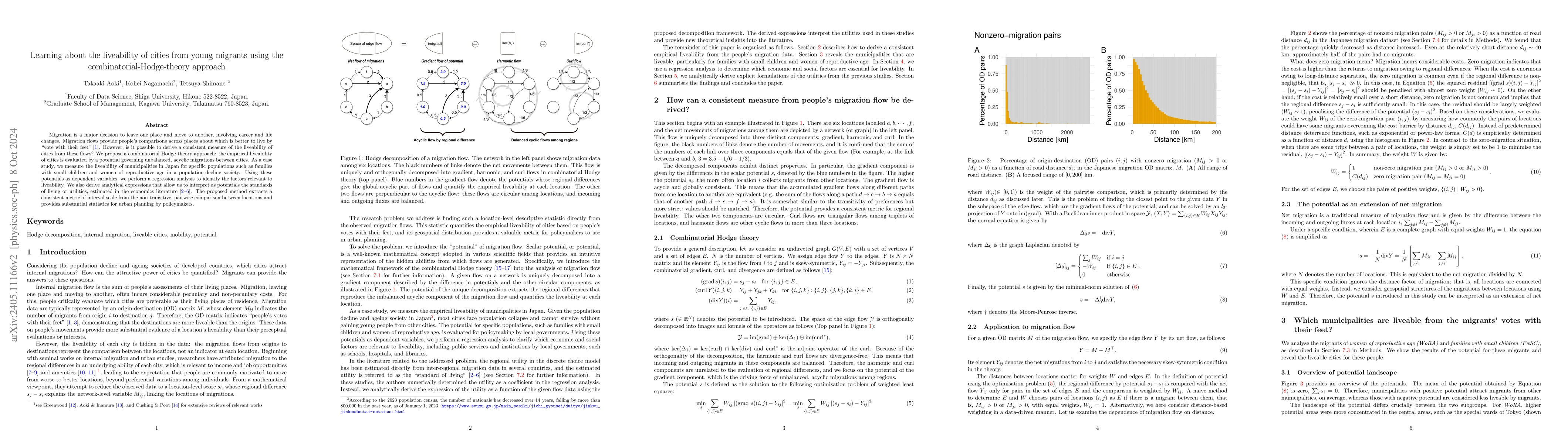 Thumbnail for Learning the liveability of cities from migrants:
  Combinatiorial-Hodge-theory approach
