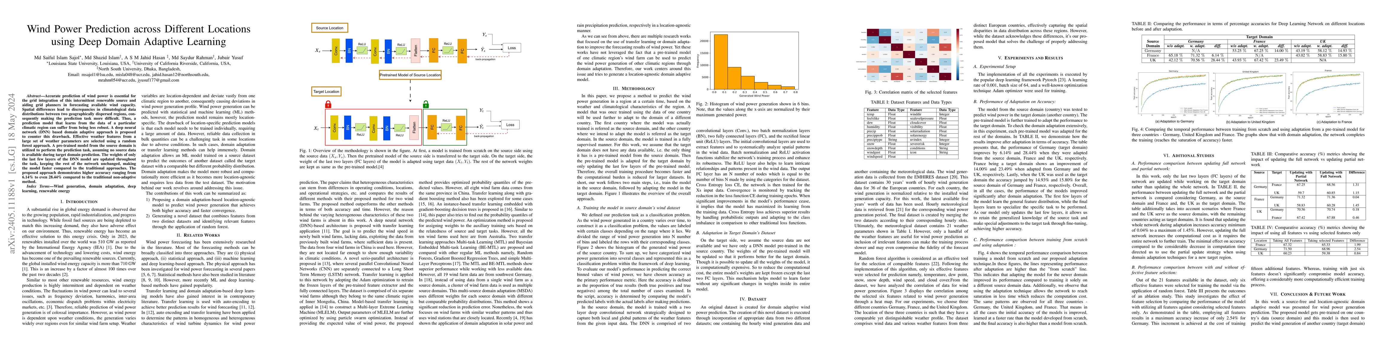 Thumbnail for Wind Power Prediction across Different Locations using Deep Domain
  Adaptive Learning