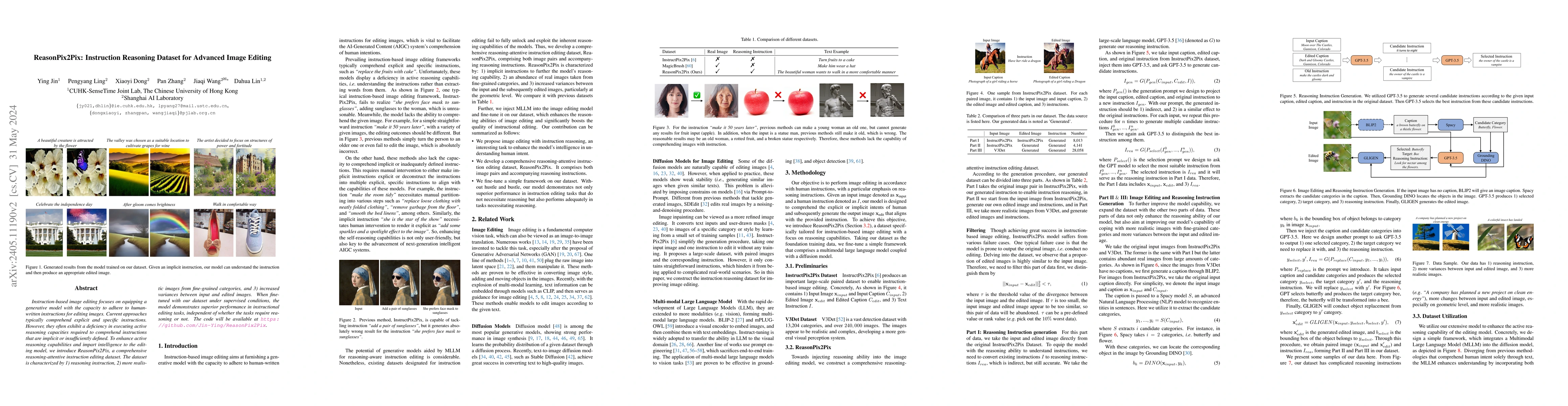 Thumbnail for ReasonPix2Pix: Instruction Reasoning Dataset for Advanced Image Editing