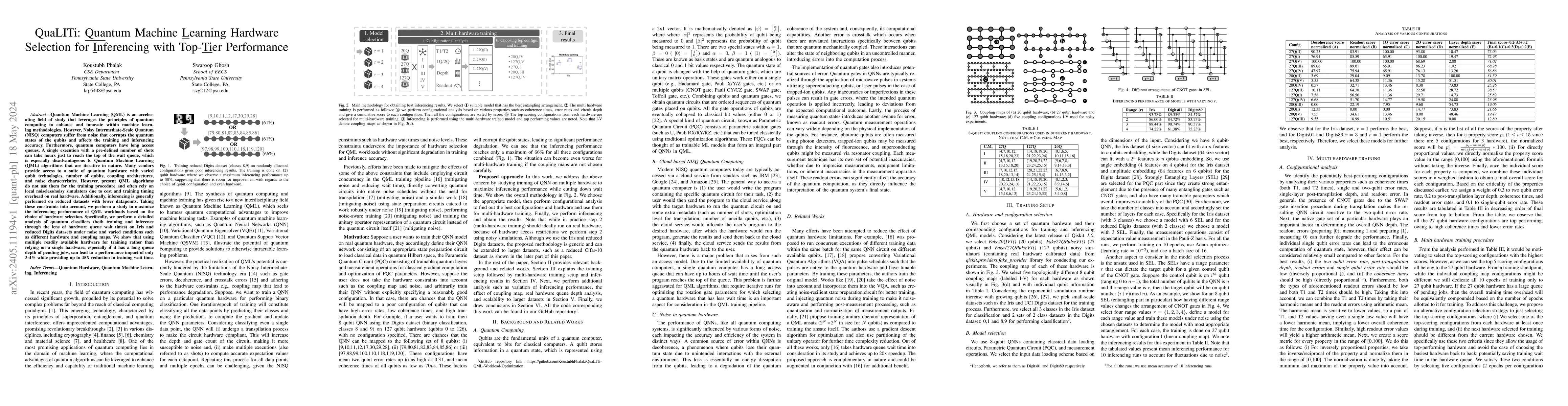 Thumbnail for QuaLITi: Quantum Machine Learning Hardware Selection for Inferencing
  with Top-Tier Performance