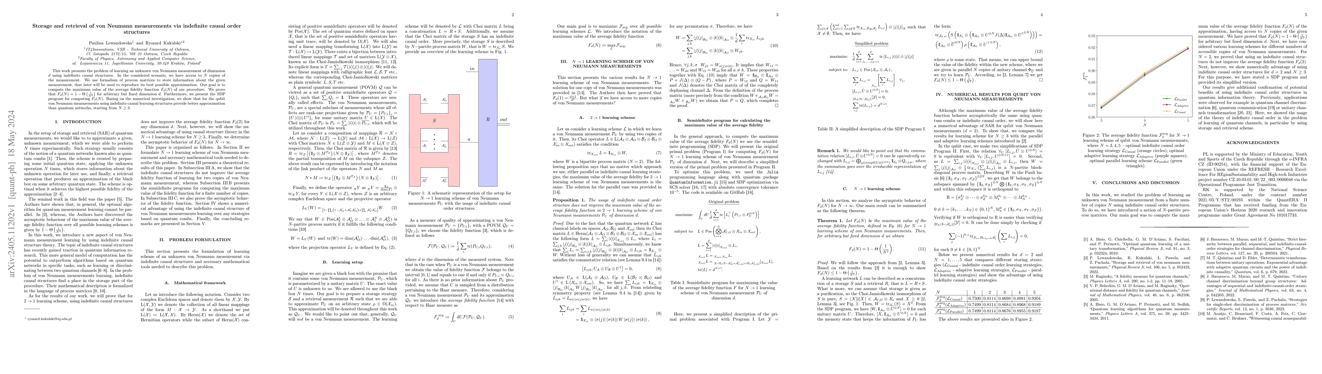 Thumbnail for Storage and retrieval of von Neumann measurements via indefinite causal
  order structures