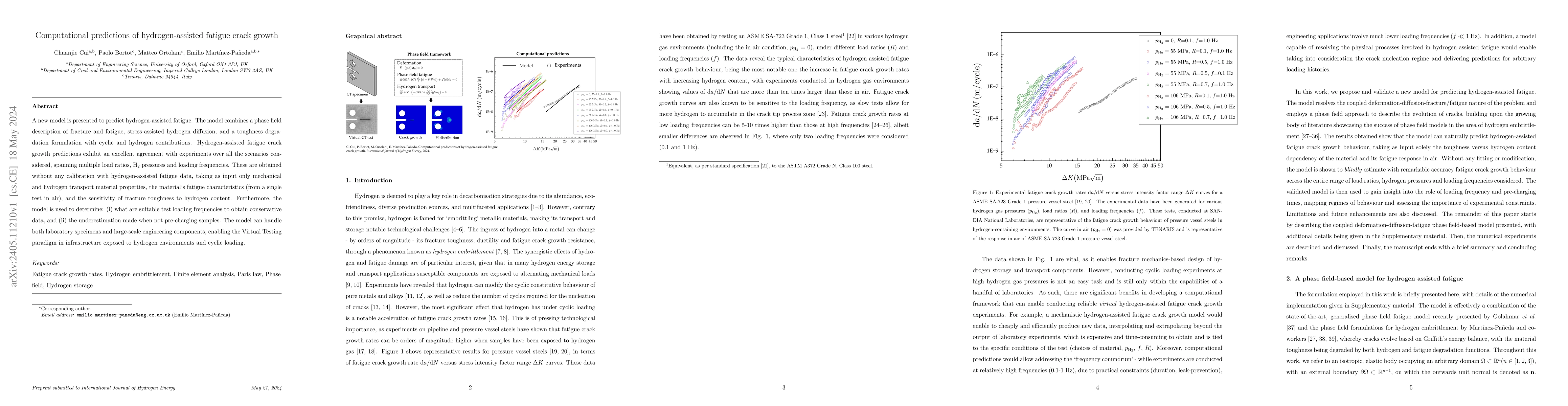Thumbnail for Computational predictions of hydrogen-assisted fatigue crack growth
