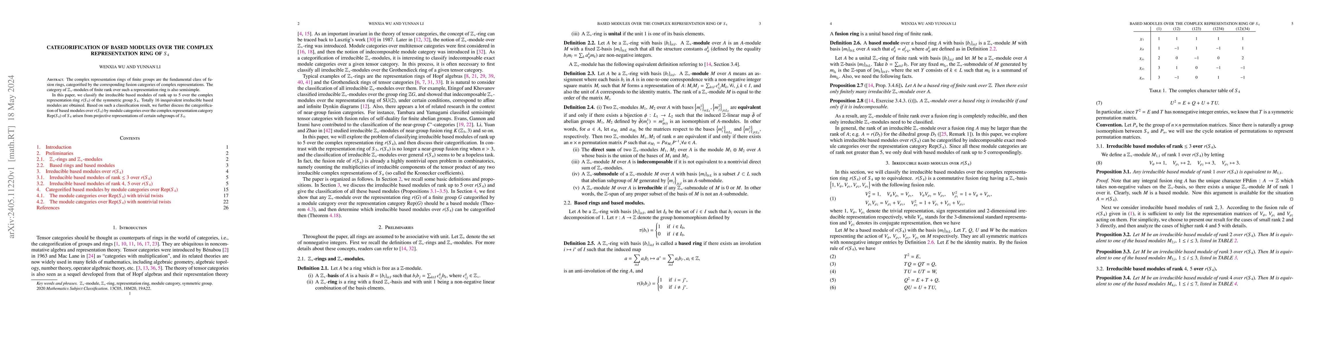 Thumbnail for Categorification of based modules over the complex representation ring
  of $S_4$