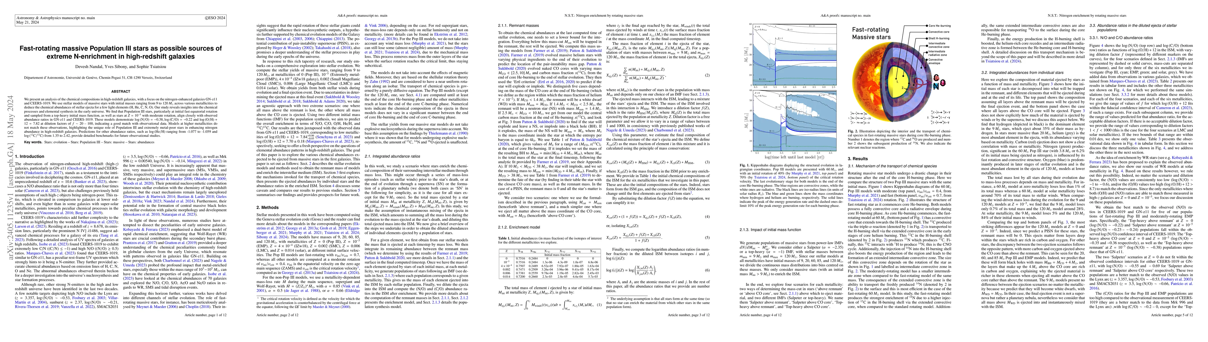 Thumbnail for Fast-rotating massive Population~III stars as possible sources of
  extreme N-enrichment in high-redshift galaxies