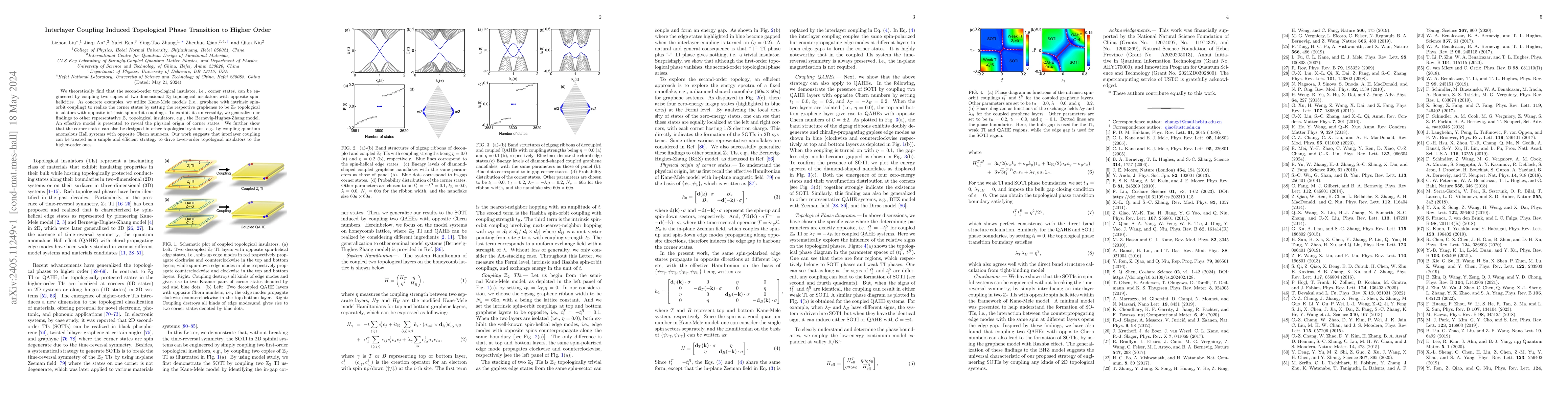 Thumbnail for Interlayer Coupling Induced Topological Phase Transition to Higher Order