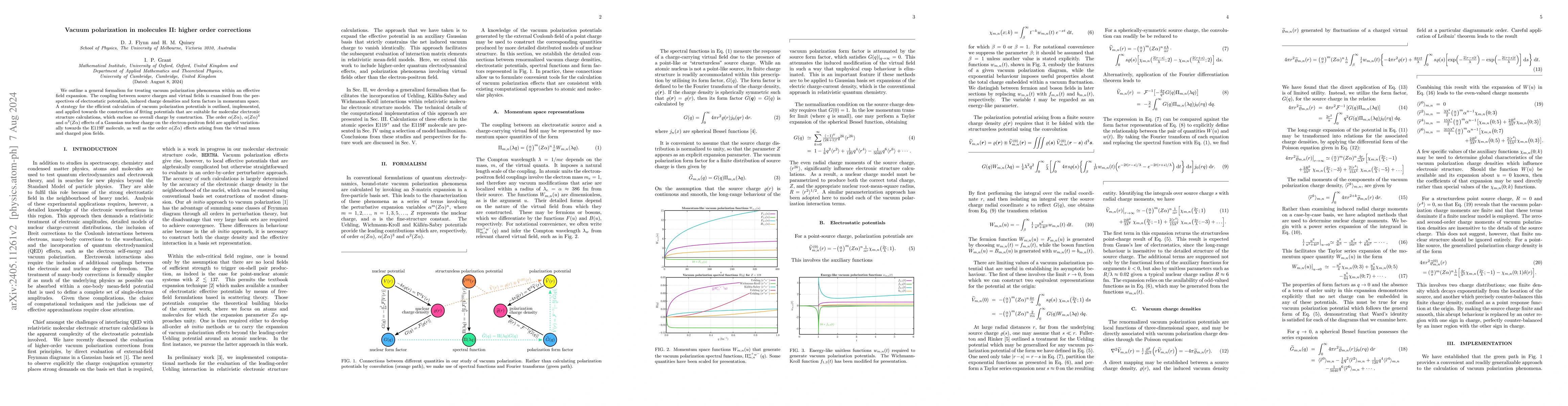 Thumbnail for Vacuum polarization in molecules II: higher order corrections