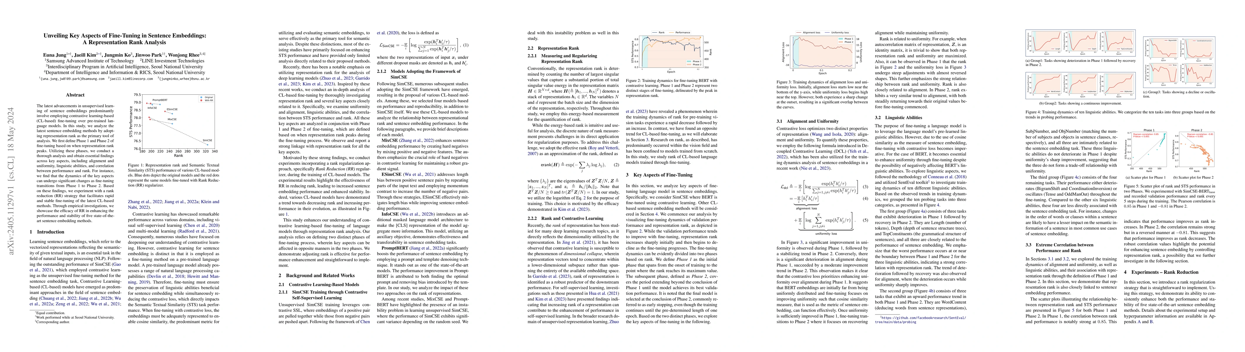 Thumbnail for Unveiling Key Aspects of Fine-Tuning in Sentence Embeddings: A
  Representation Rank Analysis