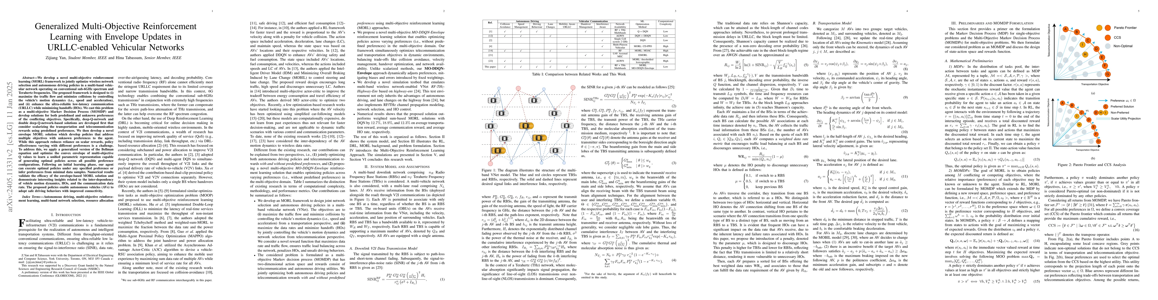 Thumbnail for Generalized Multi-Objective Reinforcement Learning with Envelope Updates
  in URLLC-enabled Vehicular Networks