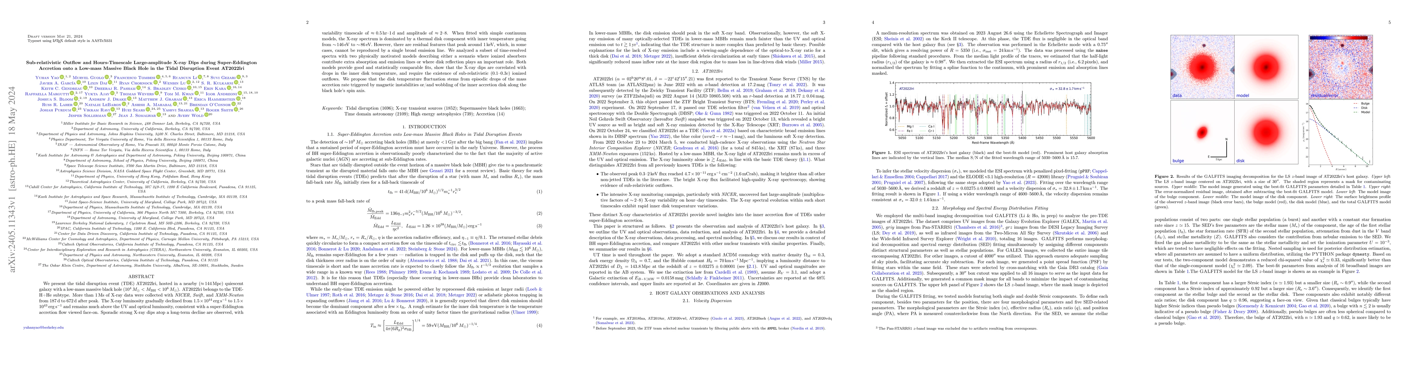 Thumbnail for Sub-relativistic Outflow and Hours-Timescale Large-amplitude X-ray Dips
  during Super-Eddington Accretion onto a Low-mass Massive Black Hole in the
  Tidal Disruption Event AT2022lri