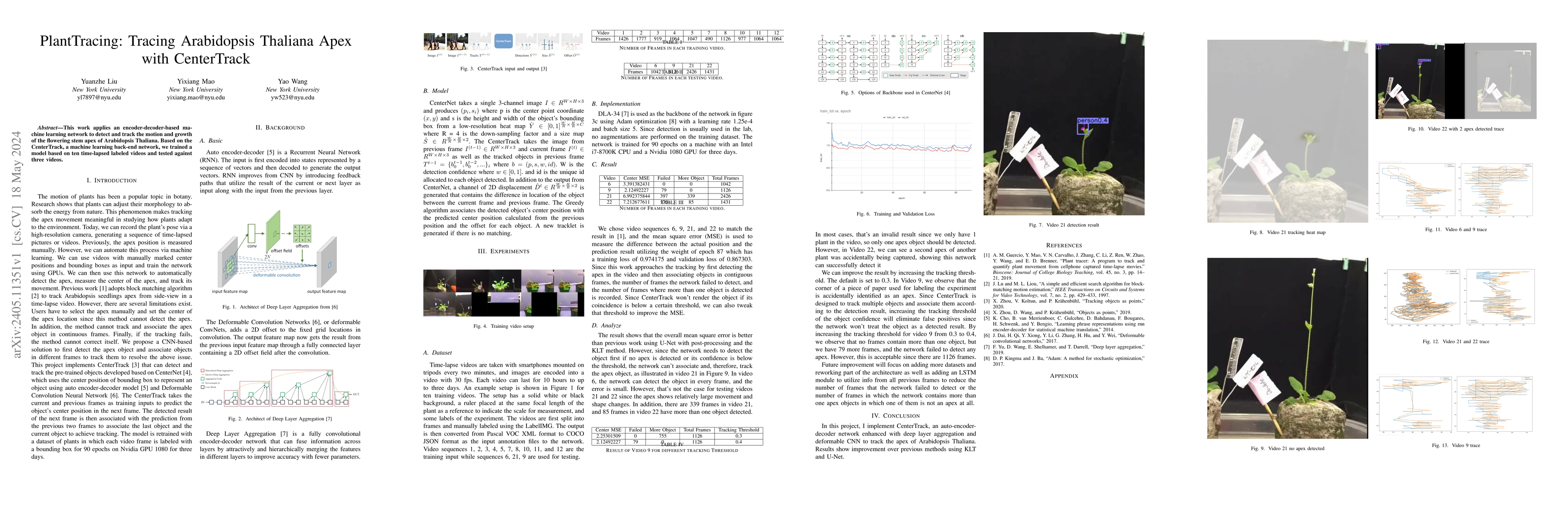 Thumbnail for PlantTracing: Tracing Arabidopsis Thaliana Apex with CenterTrack