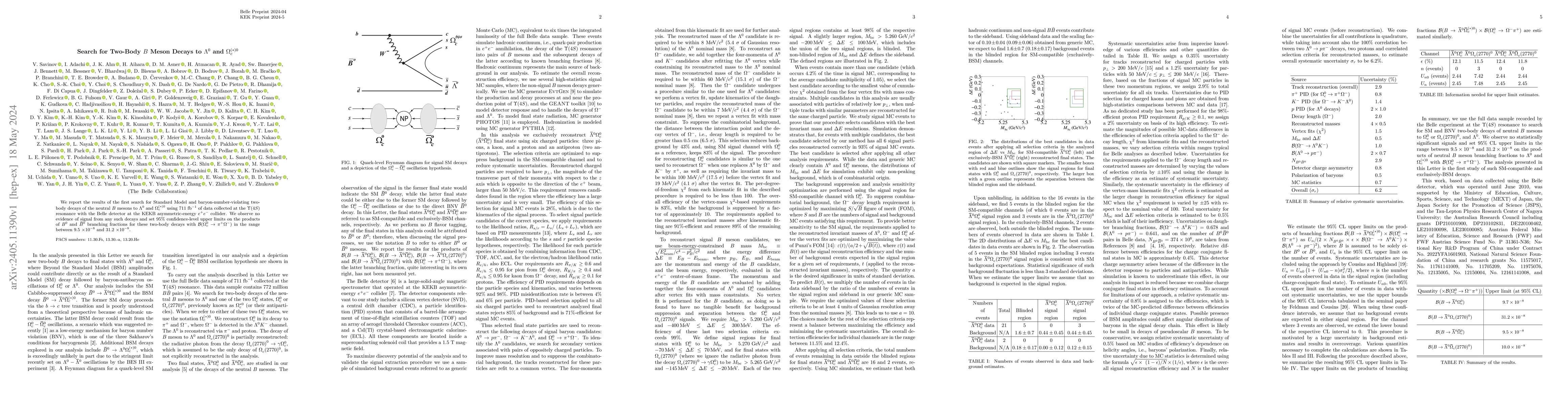 Thumbnail for Search for Two-Body $B$ Meson Decays to $\Lambda^{0}$ and
  $\Omega^{(*)0}_{c}$
