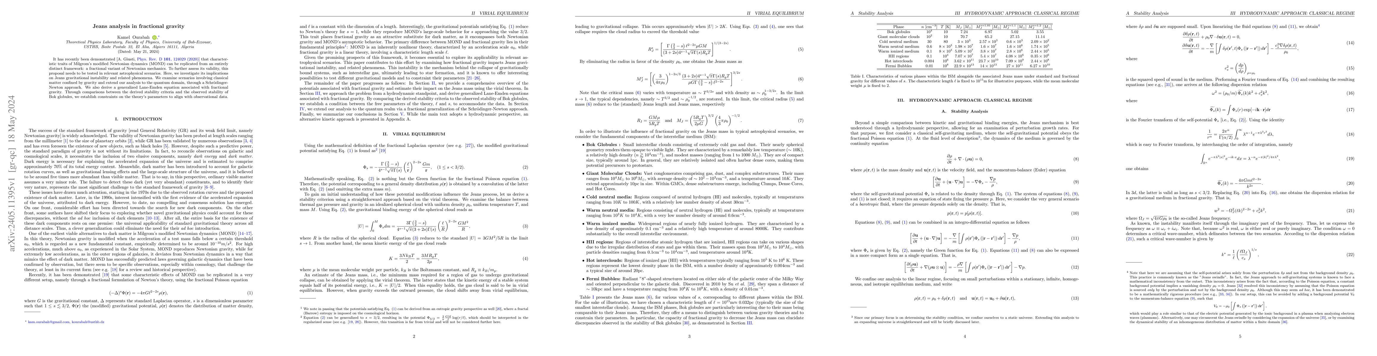 Thumbnail for Jeans analysis in fractional gravity