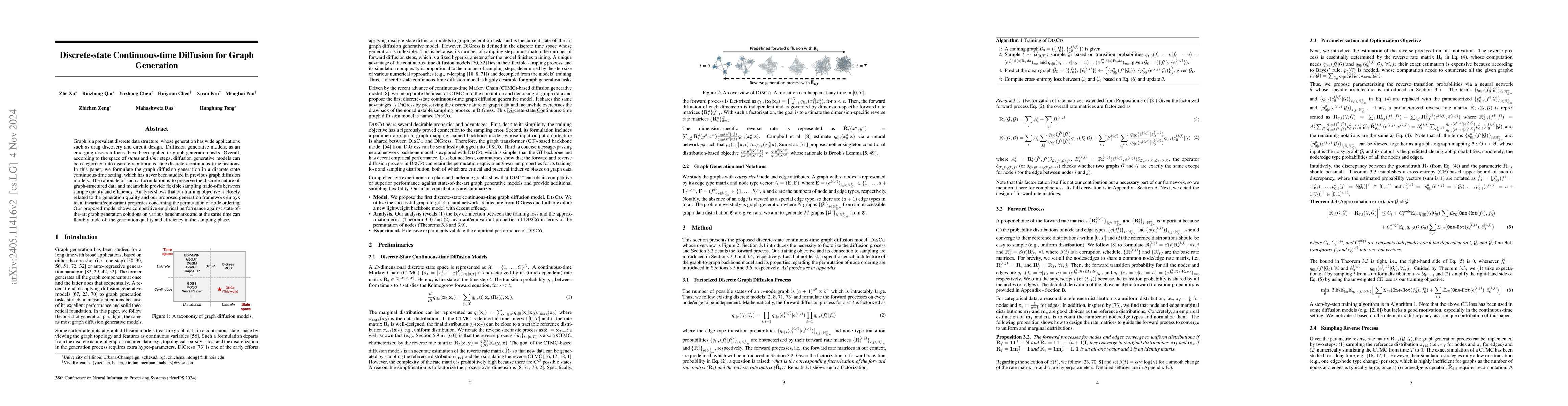 Thumbnail for Discrete-state Continuous-time Diffusion for Graph Generation