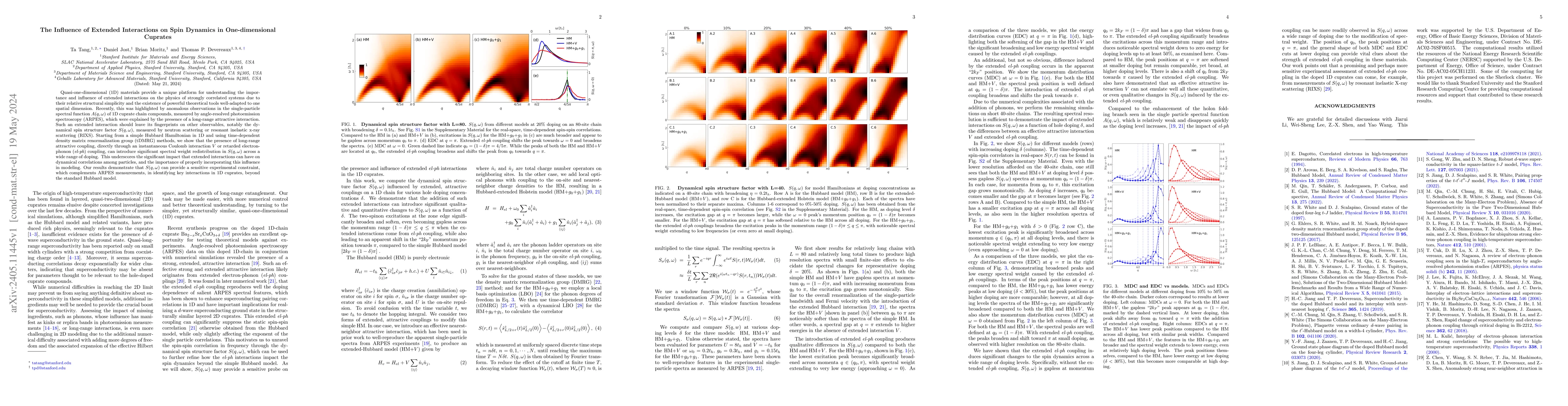 Thumbnail for The Influence of Extended Interactions on Spin Dynamics in
  One-dimensional Cuprates