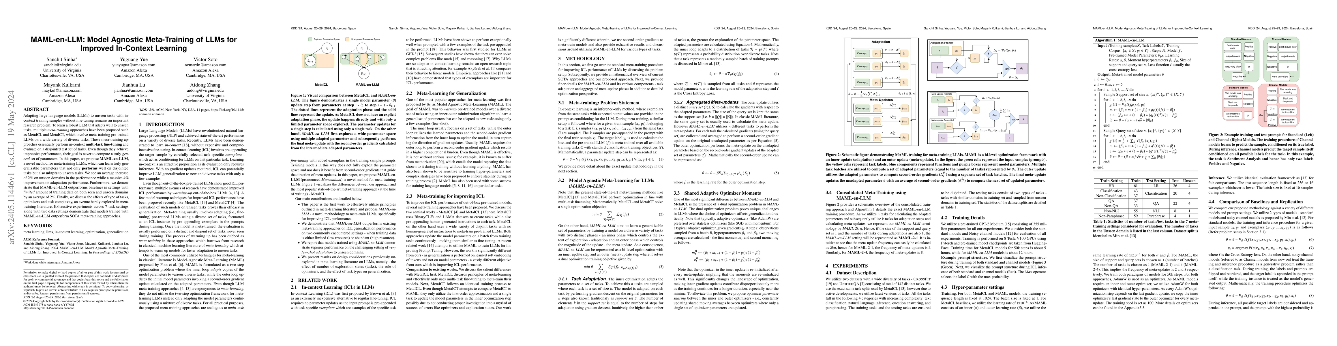 Thumbnail for MAML-en-LLM: Model Agnostic Meta-Training of LLMs for Improved
  In-Context Learning