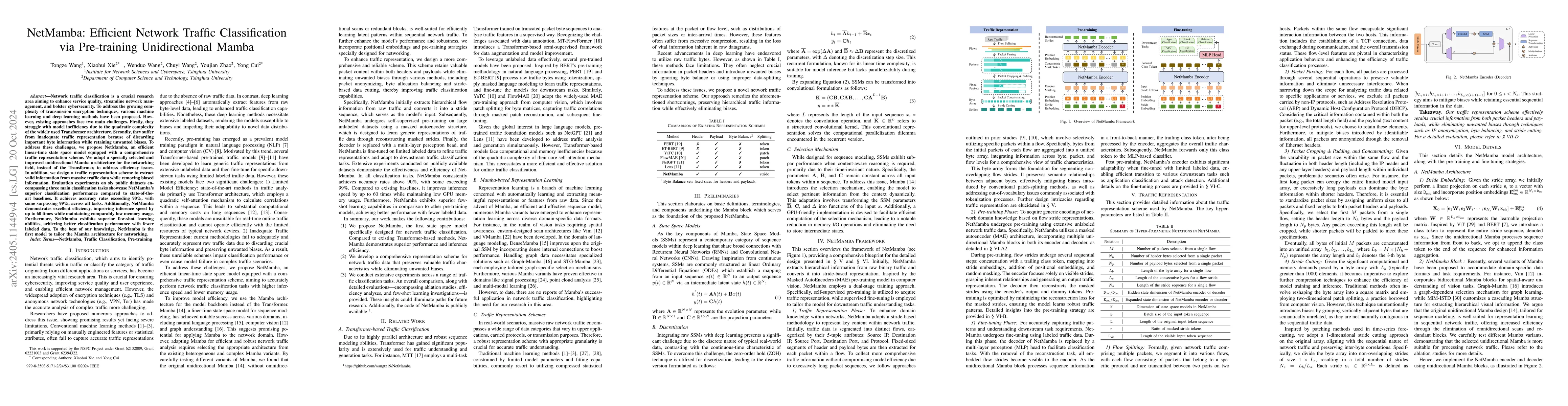 Thumbnail for NetMamba: Efficient Network Traffic Classification via Pre-training
  Unidirectional Mamba