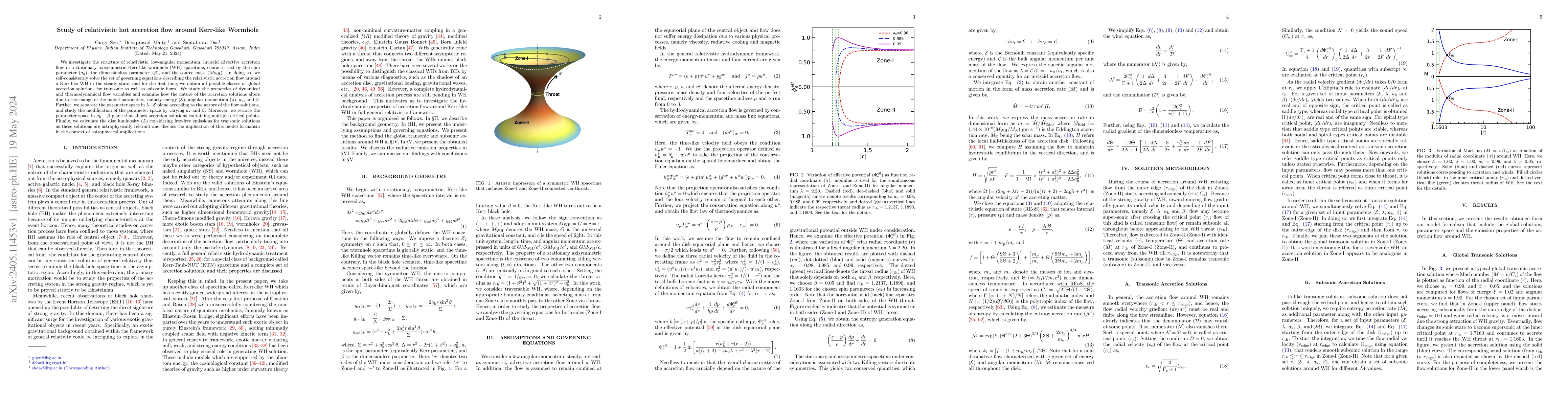 Thumbnail for Study of relativistic hot accretion flow around Kerr-like Wormhole