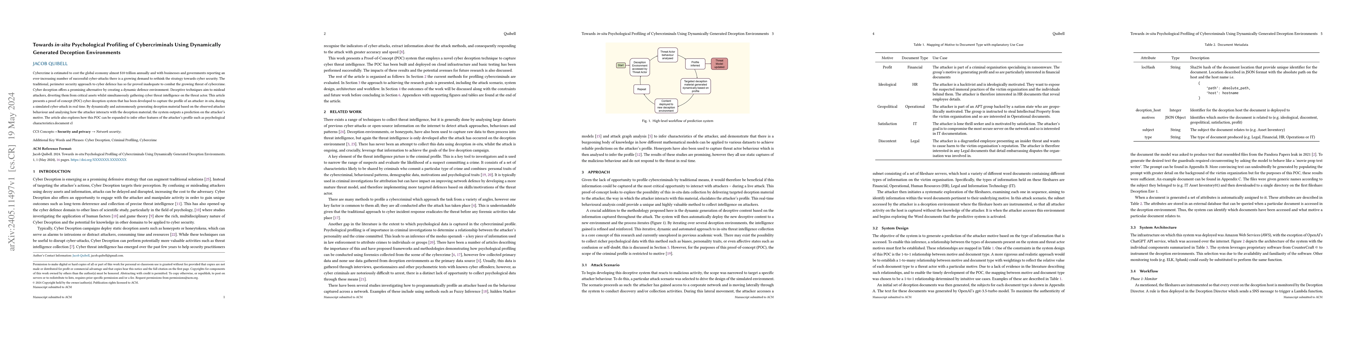 Thumbnail for Towards in-situ Psychological Profiling of Cybercriminals Using
  Dynamically Generated Deception Environments