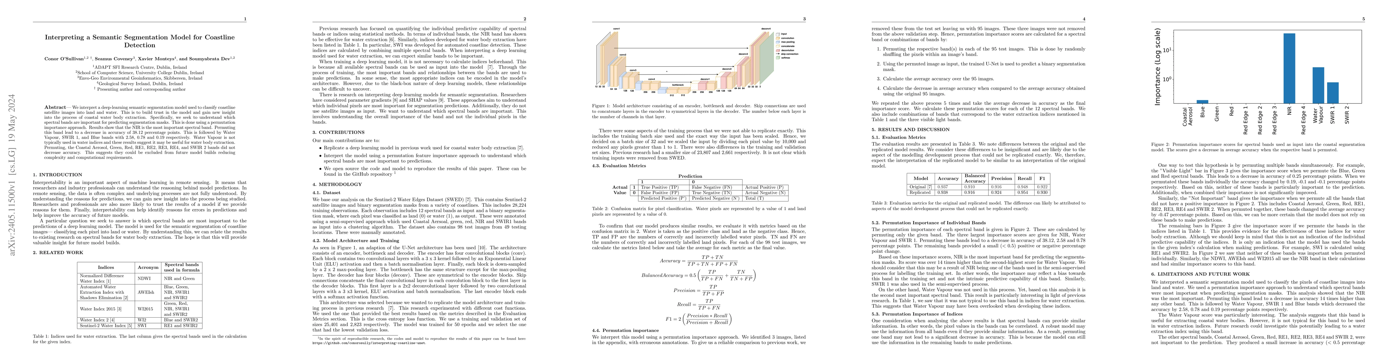 Thumbnail for Interpreting a Semantic Segmentation Model for Coastline Detection