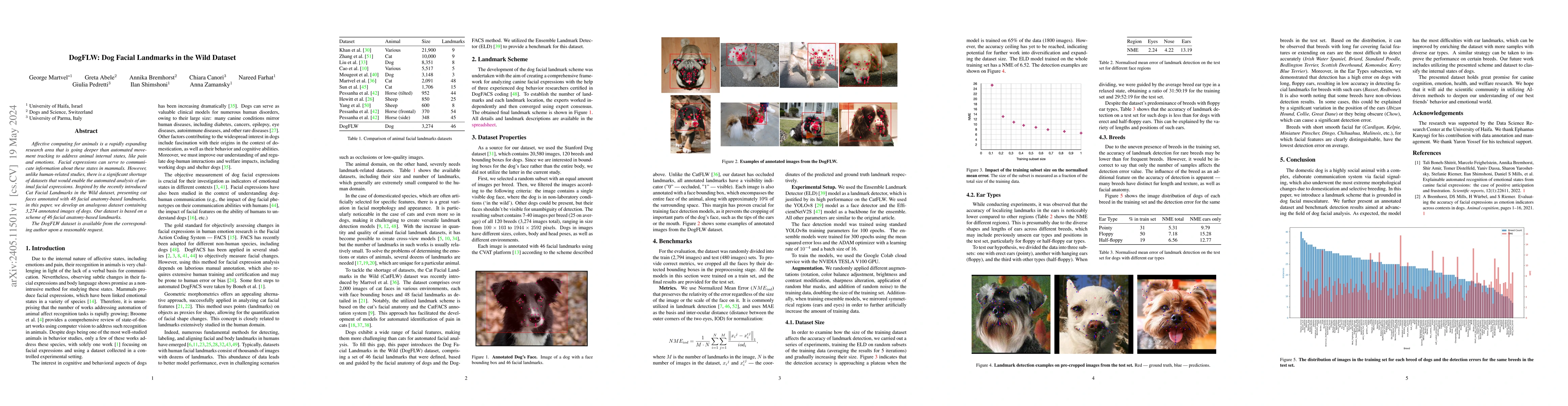 Thumbnail for DogFLW: Dog Facial Landmarks in the Wild Dataset