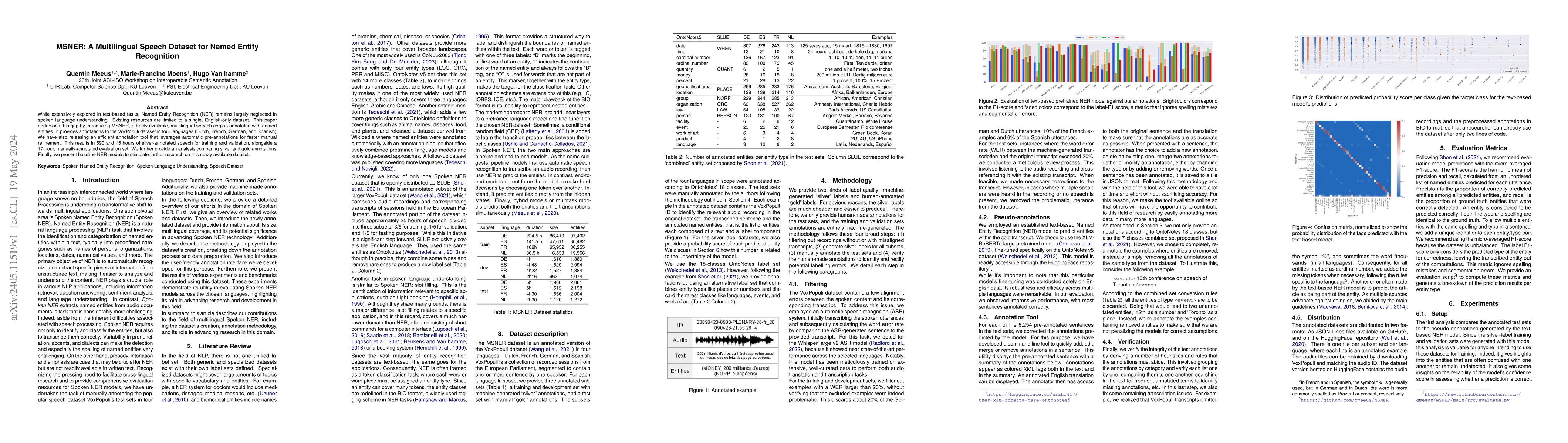 Thumbnail for MSNER: A Multilingual Speech Dataset for Named Entity Recognition