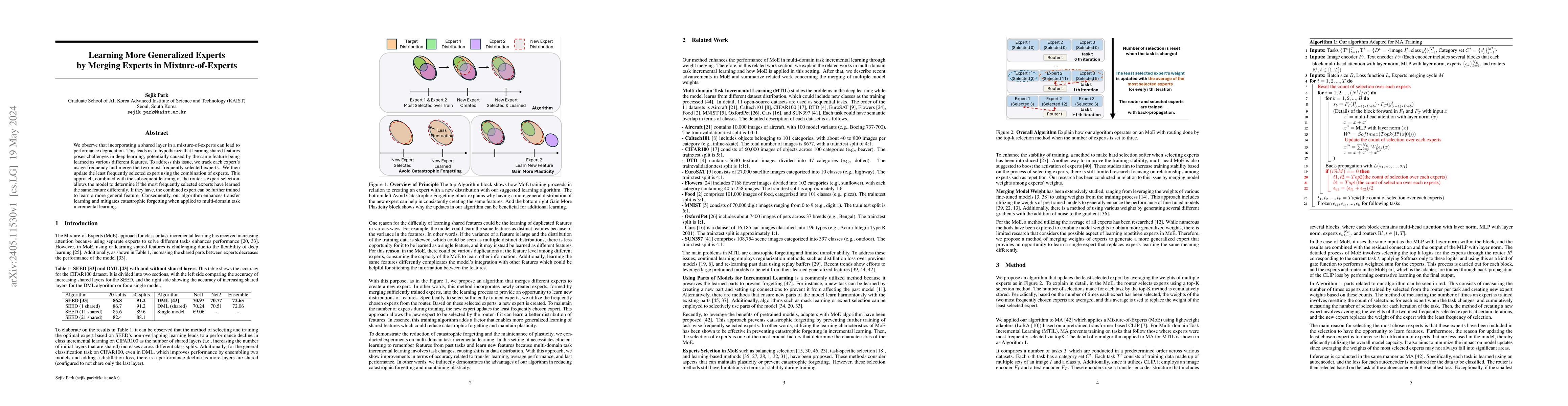 Thumbnail for Learning More Generalized Experts by Merging Experts in
  Mixture-of-Experts