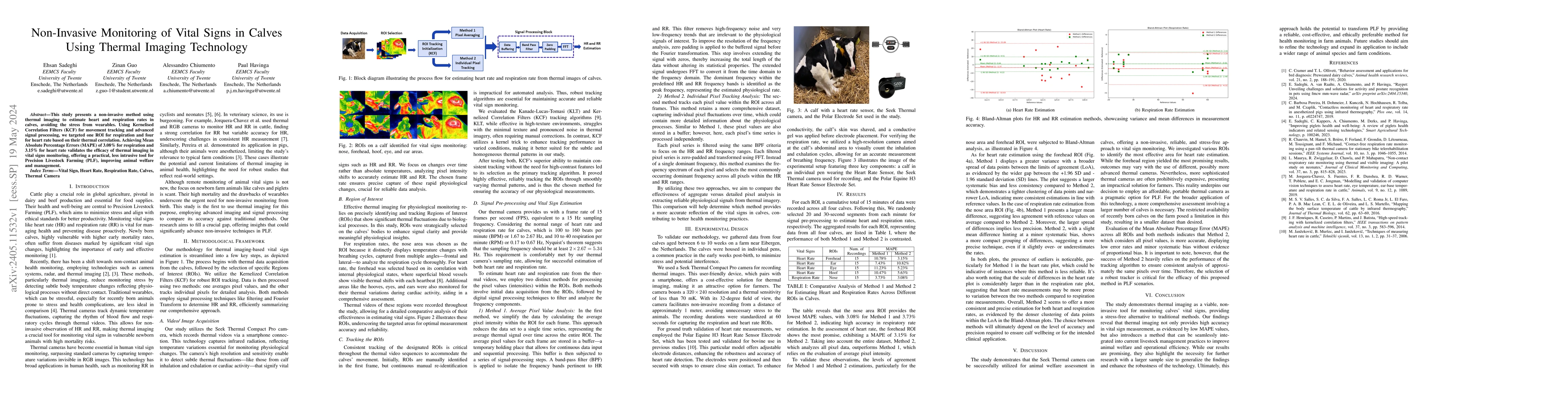 Thumbnail for Non-Invasive Monitoring of Vital Signs in Calves Using Thermal Imaging
  Technology