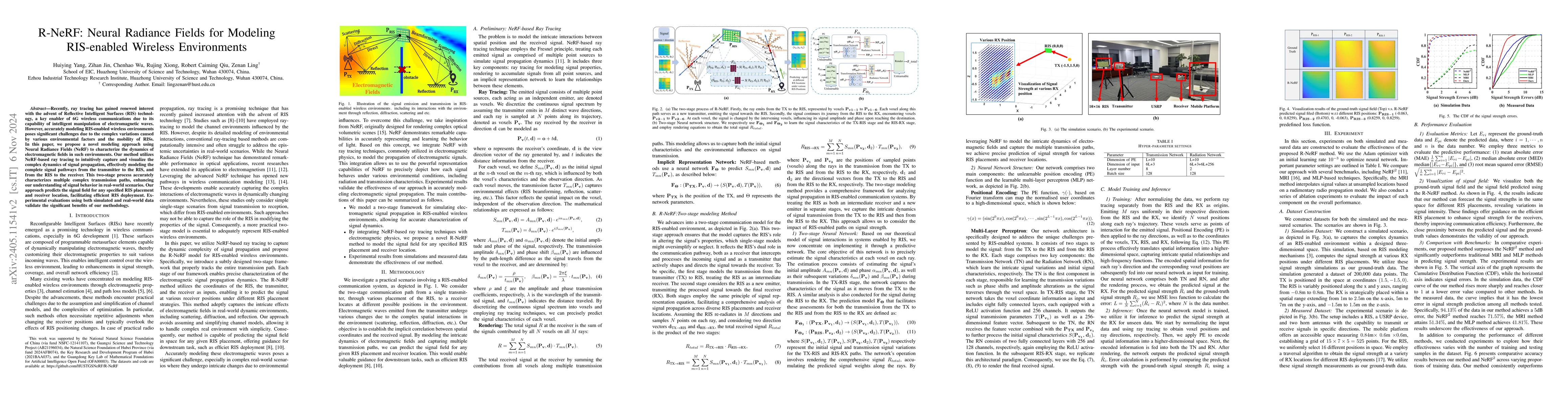 Thumbnail for R-NeRF: Neural Radiance Fields for Modeling RIS-enabled Wireless
  Environments