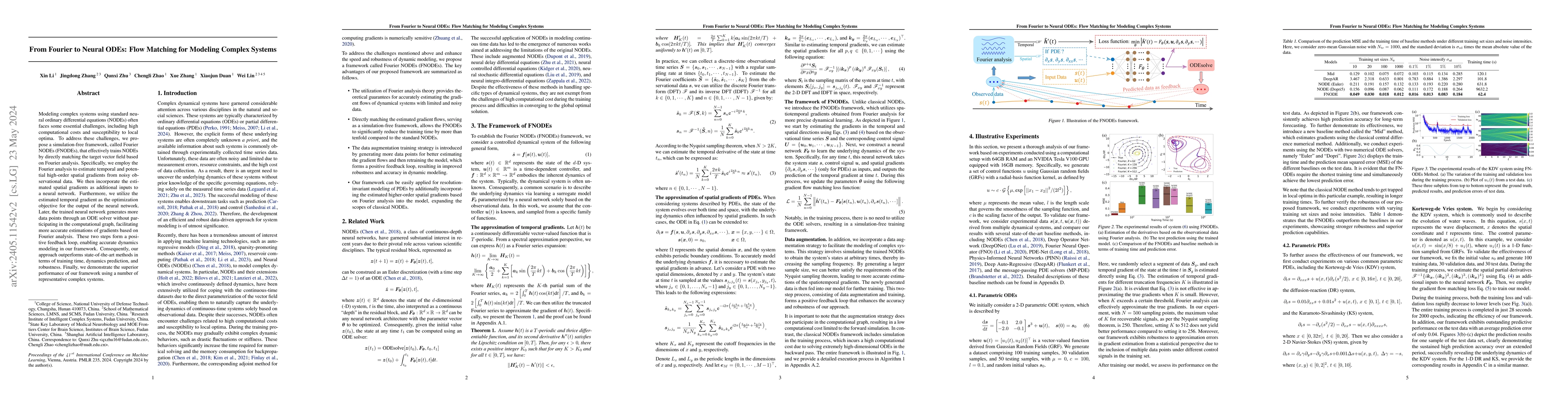 Thumbnail for From Fourier to Neural ODEs: Flow Matching for Modeling Complex Systems