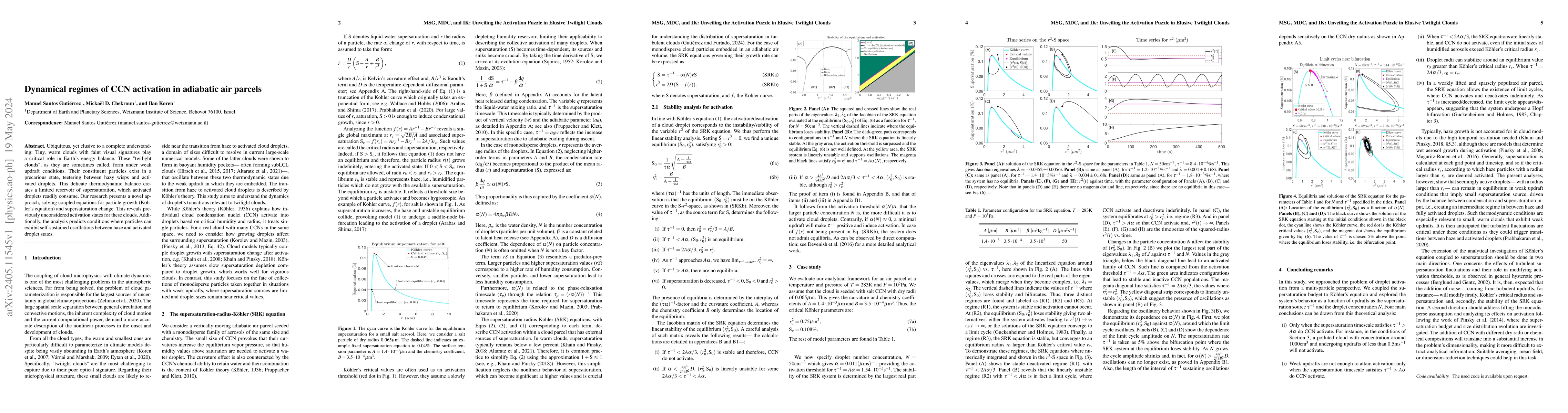 Thumbnail for Dynamical regimes of CCN activation in adiabatic air parcels