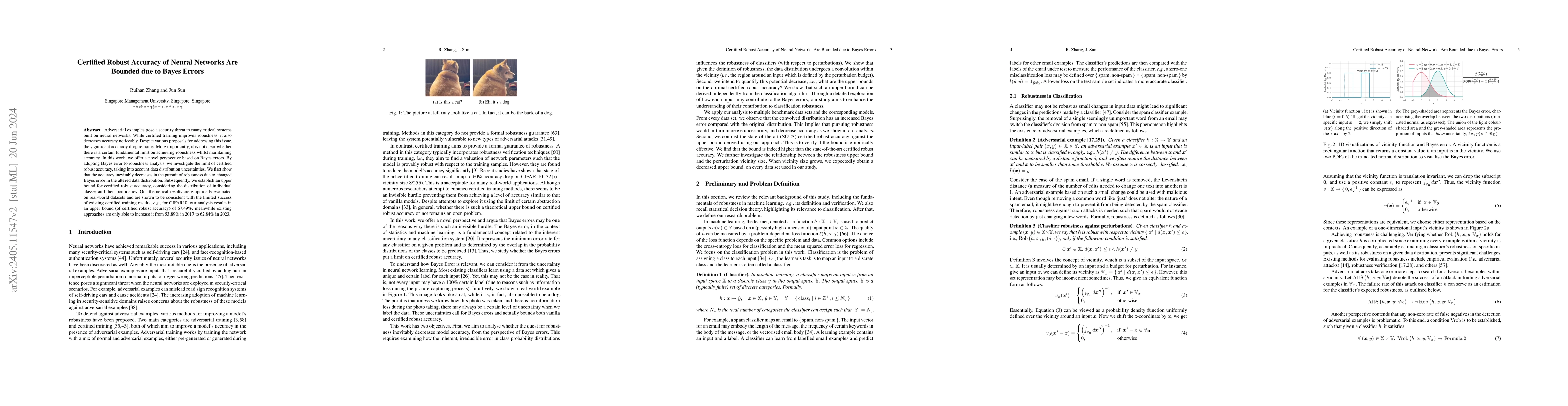Thumbnail for Certified Robust Accuracy of Neural Networks Are Bounded due to Bayes
  Errors