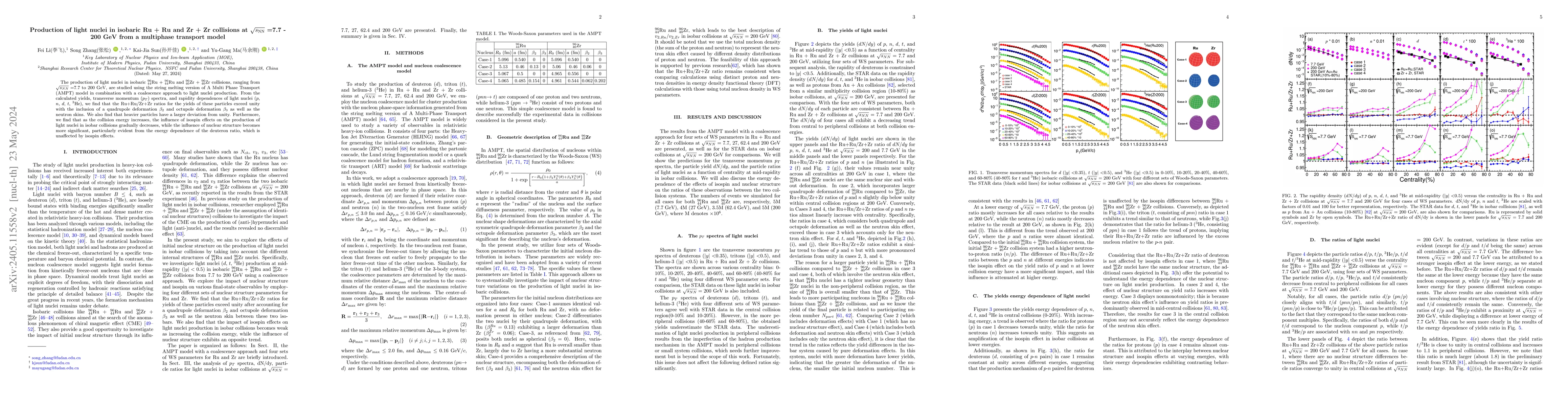 Thumbnail for Production of light nuclei in isobaric Ru+Ru and Zr+Zr collisions at
  $\sqrt{s_{\mathrm{NN}}}$ =7.7-200 GeV from a multiphase transport model