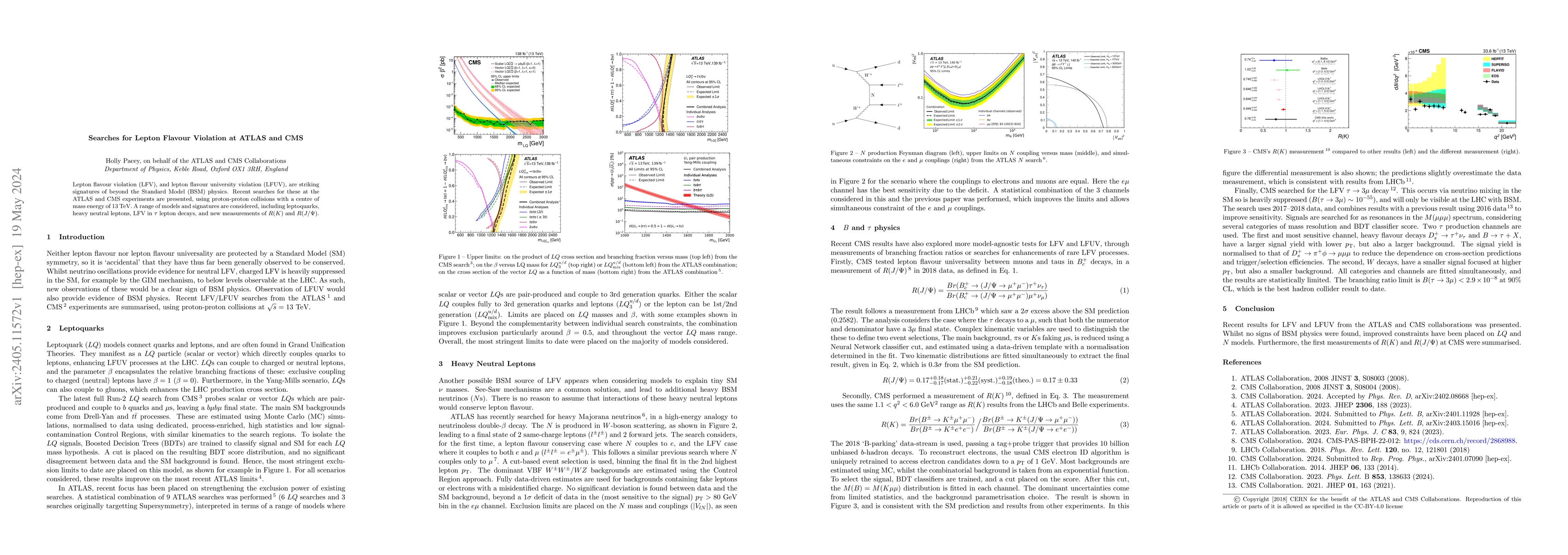 Thumbnail for Searches for Lepton Flavour Violation at ATLAS and CMS