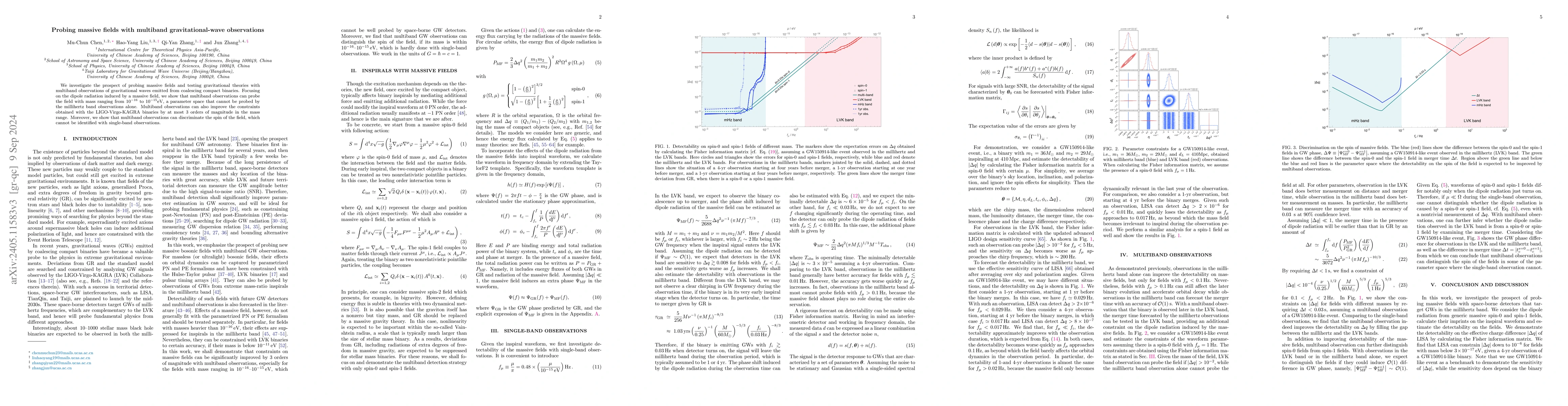 Thumbnail for Probing Massive Fields with Multi-Band Gravitational-Wave Observations