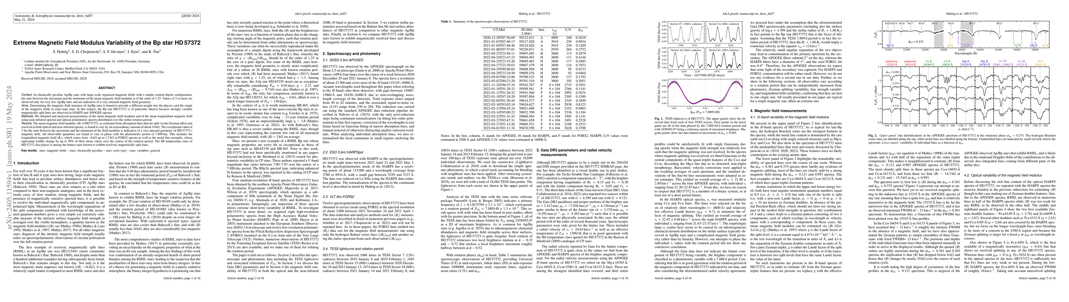 Thumbnail for Extreme Magnetic Field Modulus Variability of the Bp star HD 57372