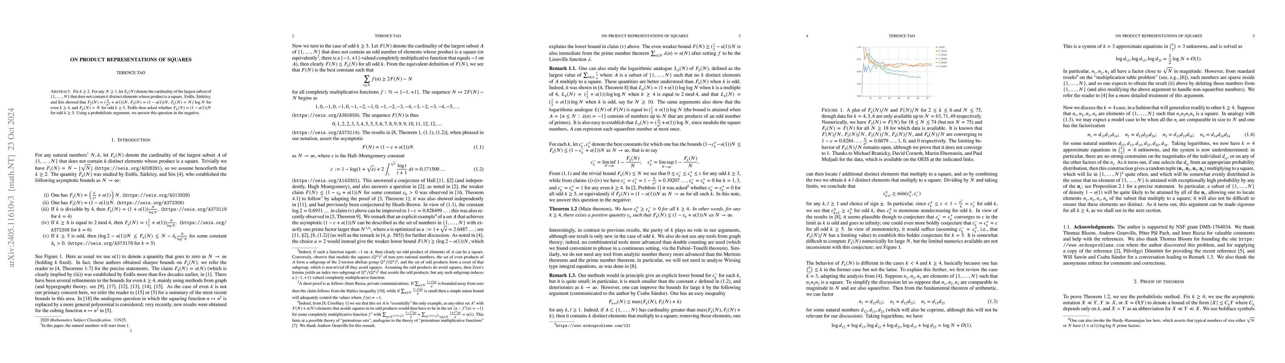 Thumbnail for On product representations of squares