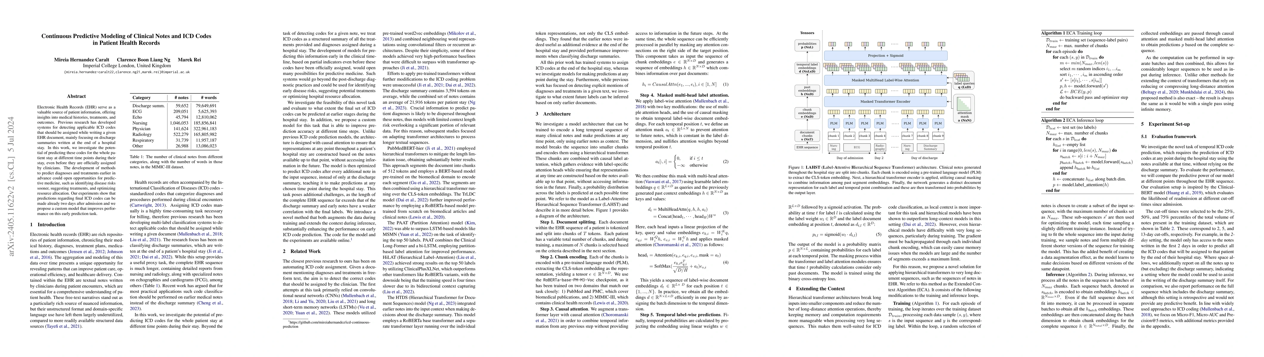 Thumbnail for Continuous Predictive Modeling of Clinical Notes and ICD Codes in
  Patient Health Records