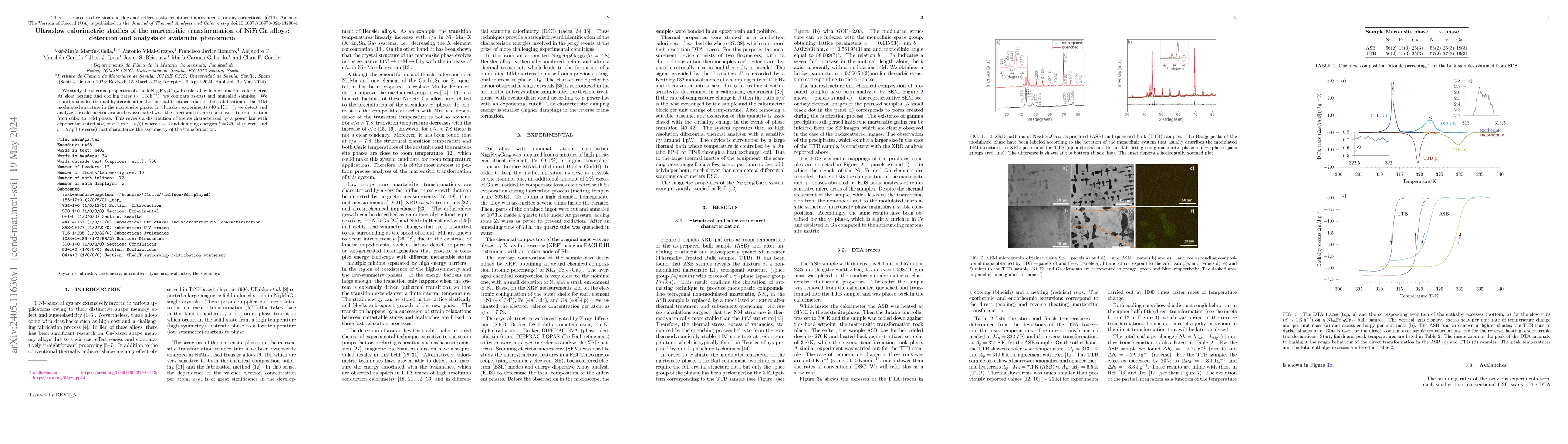Thumbnail for Ultraslow calorimetric studies of the martensitic transformation of
  NiFeGa alloys: detection and analysis of avalanche phenomena