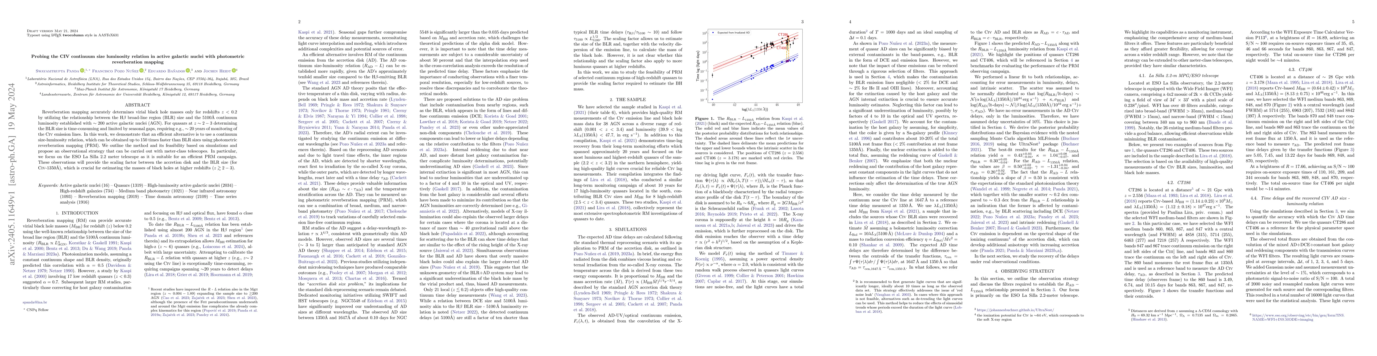 Thumbnail for Probing the CIV continuum size luminosity relation in active galactic
  nuclei with photometric reverberation mapping