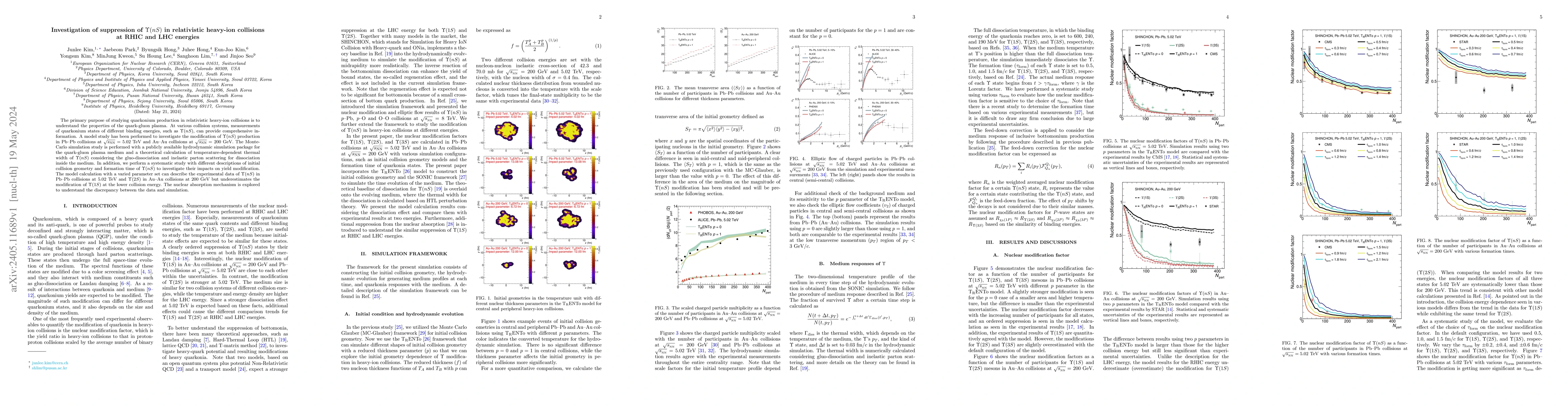 Thumbnail for Investigation of suppression of $\Upsilon(nS)$ in relativistic heavy-ion
  collisions at RHIC and LHC energies