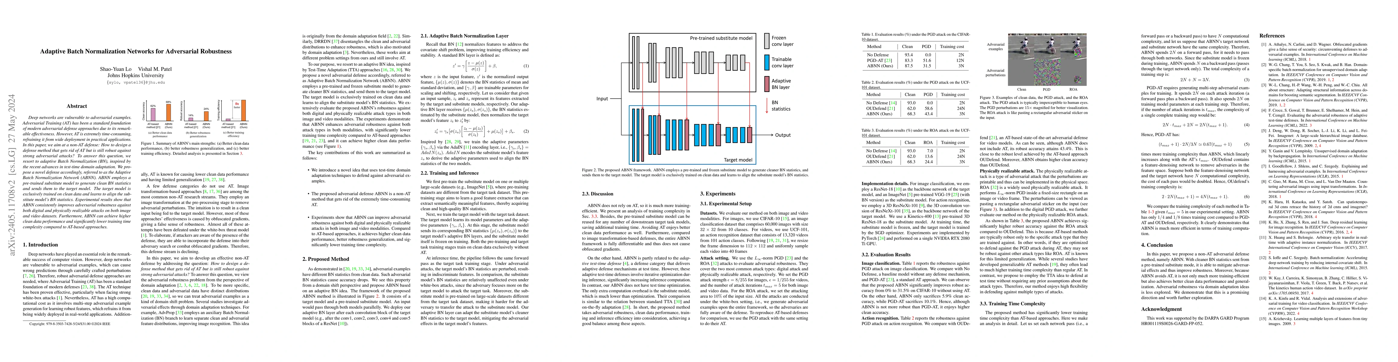 Thumbnail for Adaptive Batch Normalization Networks for Adversarial Robustness