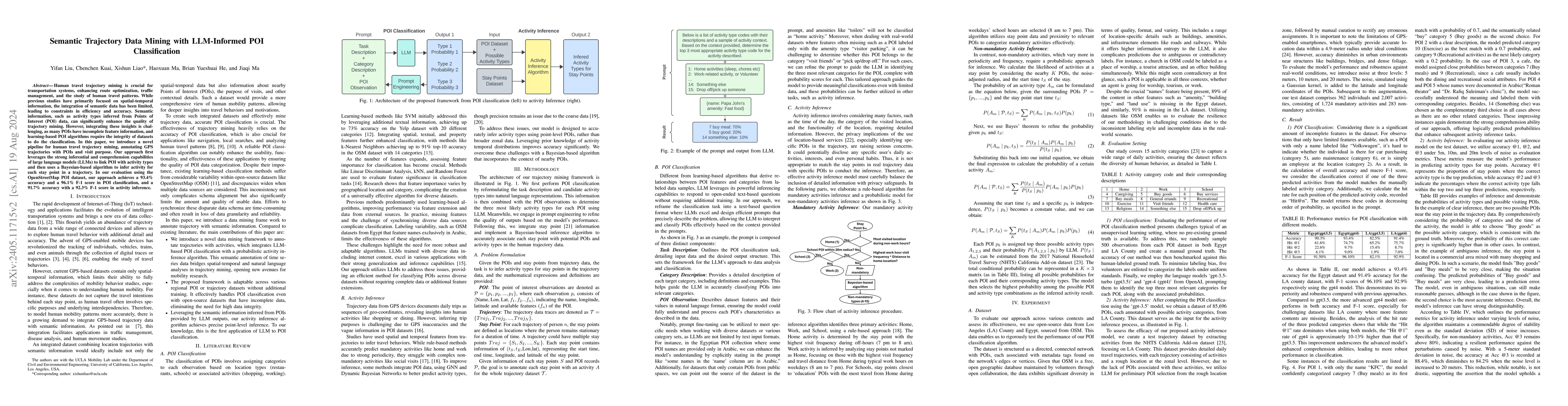 Thumbnail for Semantic Trajectory Data Mining with LLM-Informed POI Classification