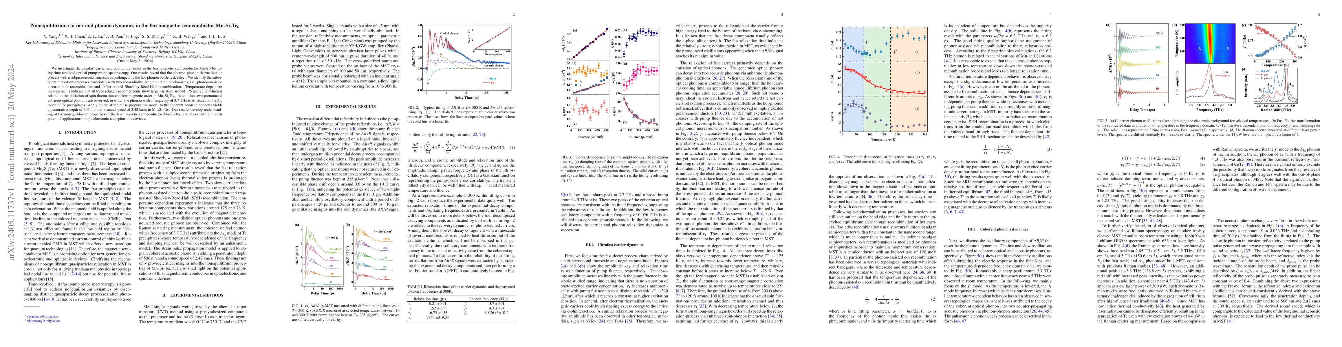 Thumbnail for Nonequilibrium carrier and phonon dynamics in the ferrimagnetic
  semiconductor Mn$_3$Si$_2$Te$_6$