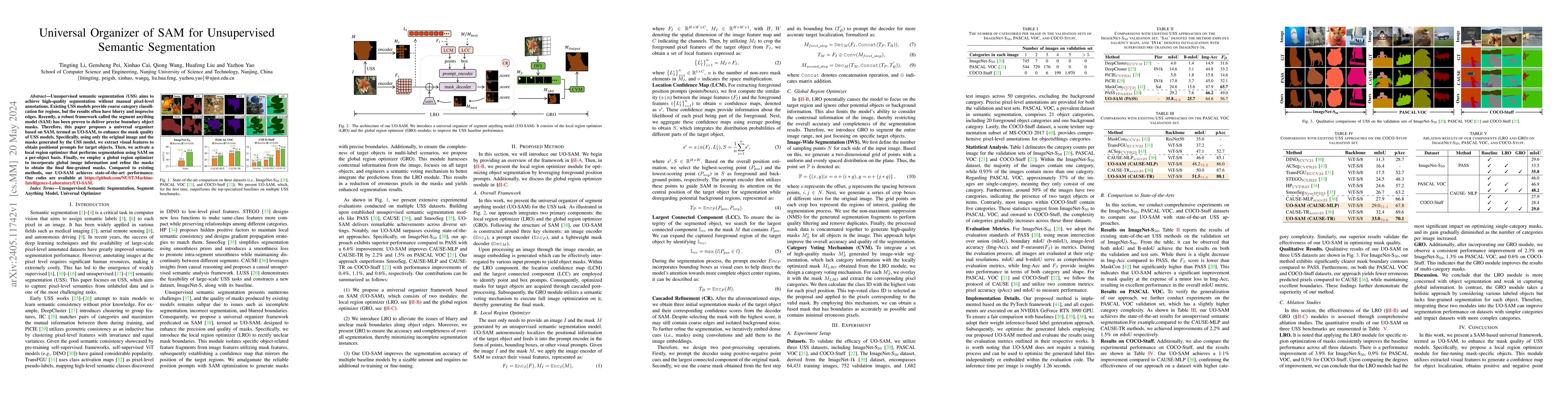 Thumbnail for Universal Organizer of SAM for Unsupervised Semantic Segmentation